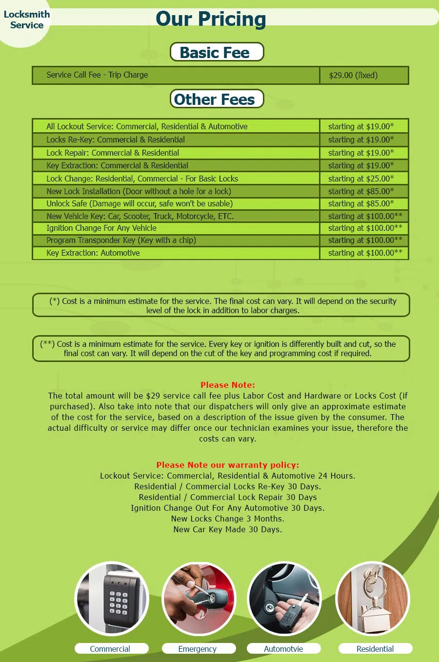 Pittsburgh Lock And Keys, Pittsburgh, PA 412-226-6533